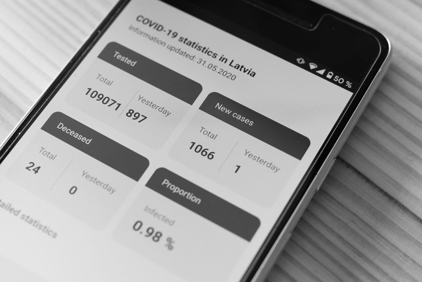 trace calls from numbers