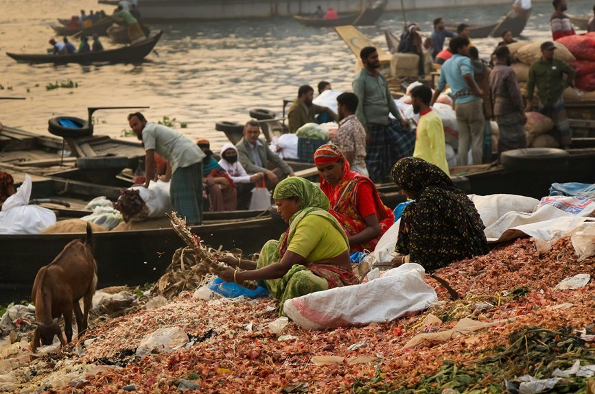 market dynamics phone numbers