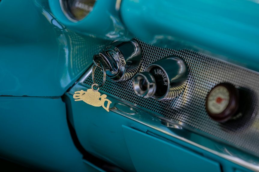 key metrics dashboard overview